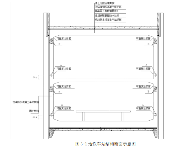 一建市政公用工程实务,深度自测卷,2022年一级建造师《市政实务》深度自测卷