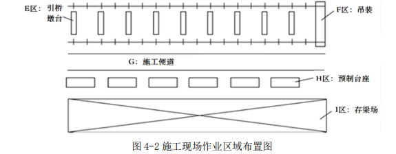 一建市政公用工程实务,深度自测卷,2022年一级建造师《市政实务》深度自测卷