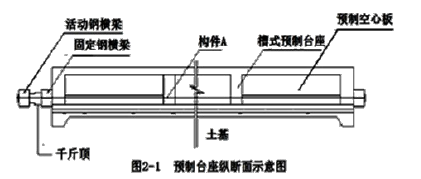一建市政公用工程实务,内部冲刺,一级建造师《市政实务》案例分析