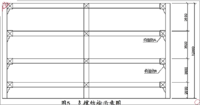 一建市政公用工程实务,内部冲刺,一级建造师《市政实务》案例分析