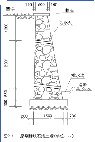 一建市政公用工程实务,内部冲刺,一级建造师《市政实务》案例分析