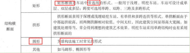 二建市政工程实务,章节练习,二建市政工程实务