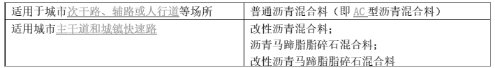 二建市政工程实务,章节练习,二建市政工程实务