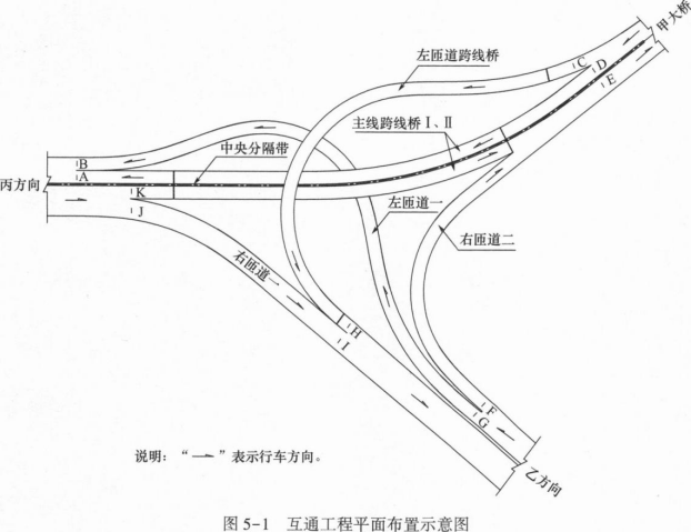 一建市政公用工程实务,押题密卷,2022年一级建造师《市政实务》押题密卷