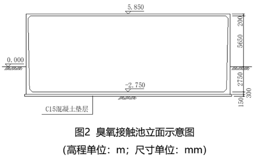 一建市政公用工程实务,黑钻押题,2022年一级建造师《市政实务》黑钻押题