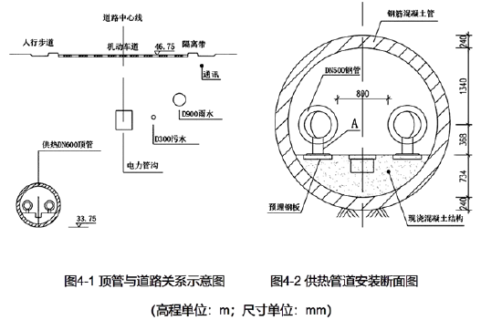 一建市政公用工程实务,黑钻押题,2022年一级建造师《市政实务》黑钻押题