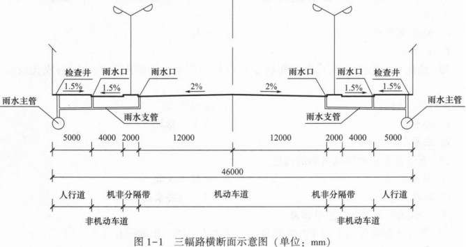 一建市政公用工程实务,彩蛋押题,2022年一级建造师《市政实务》彩蛋押题