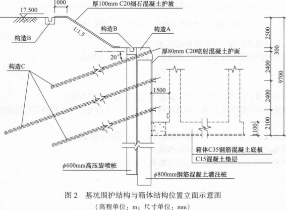 一建市政公用工程实务,黑钻押题,2022年一级建造师《市政实务》黑钻押题