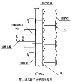 一建市政公用工程实务,黑钻押题,2022年一级建造师《市政实务》黑钻押题