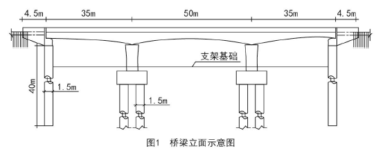 一建市政公用工程实务,彩蛋押题,2022年一级建造师《市政实务》彩蛋押题