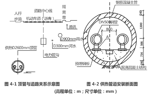 一建市政公用工程实务,押题密卷,2022年一级建造师《市政实务》押题密卷