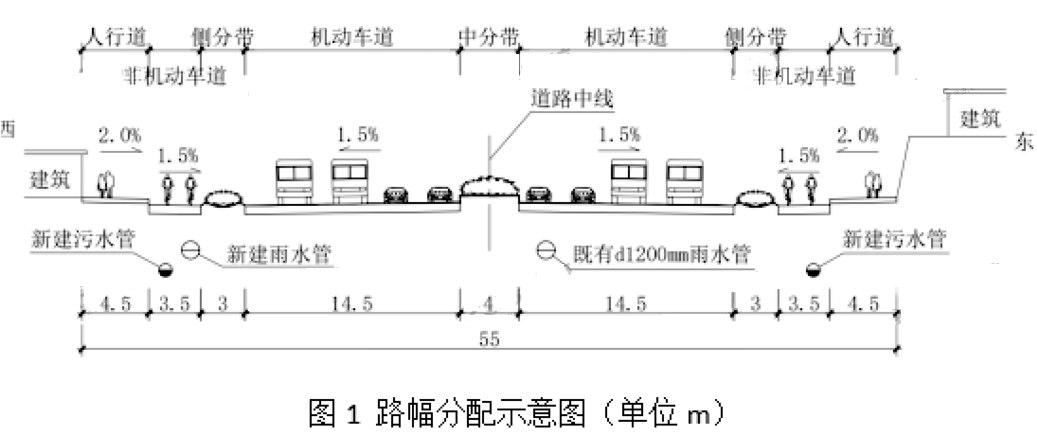 一建市政公用工程实务,历年真题,2022年一级建造师《市政工程》真题