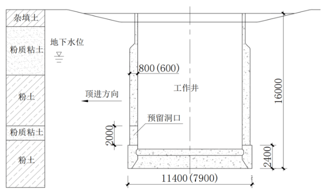 一建市政公用工程实务,历年真题,2022年一级建造师《市政工程》真题