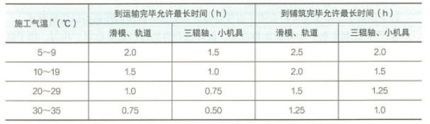 一建市政公用工程实务,历年真题,2023年一建《市政公用工程管理与实务》真题