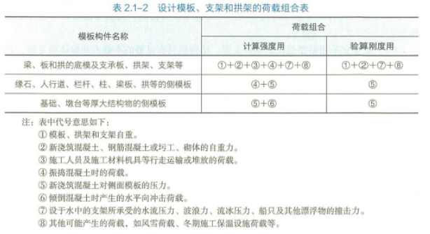 一建市政公用工程实务,历年真题,2023年一建《市政公用工程管理与实务》真题