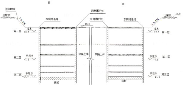 一建市政公用工程实务,历年真题,2023年一建《市政公用工程管理与实务》真题