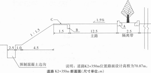 一建市政公用工程实务,模拟试卷,2025一建《市政实务》点睛通关卷3