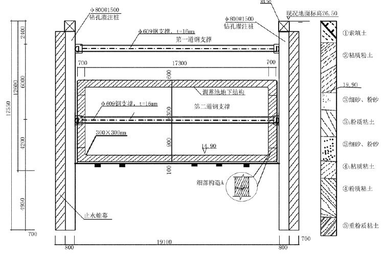一建市政公用工程实务,模拟试卷,2025一建《市政实务》点睛通关卷3