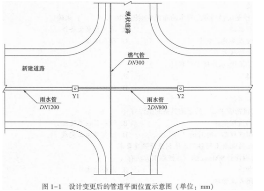 一建市政公用工程实务,模拟试卷,2025一建《市政实务》高分预测卷3