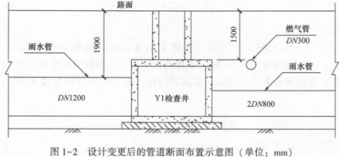 一建市政公用工程实务,模拟试卷,2025一建《市政实务》高分预测卷3