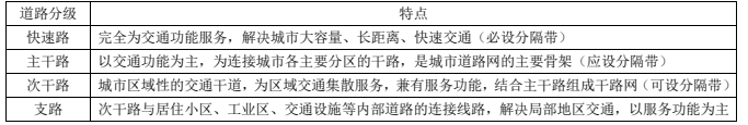 一建市政公用工程实务,模拟试卷,2025一建《市政实务》高分预测卷3
