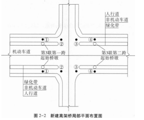 一建市政公用工程实务,模拟试卷,2025一建《市政实务》高分预测卷3