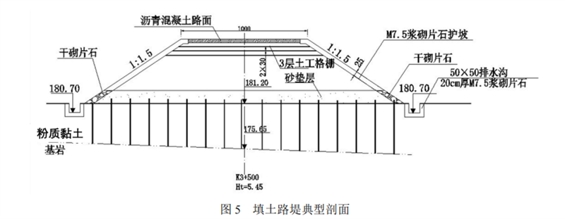 一建市政公用工程实务,模拟试卷,2025一建《市政实务》高分预测卷3 一建市政公用工程实务,模拟试卷,2025一建《市政实务》高分预测卷3