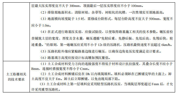 一建市政公用工程实务,模拟试卷,2025一建《市政实务》高分预测卷3 一建市政公用工程实务,模拟试卷,2025一建《市政实务》高分预测卷3