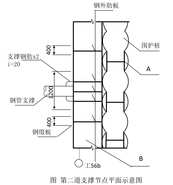一建市政公用工程实务,模拟试卷,2025一建《市政实务》模拟试卷3