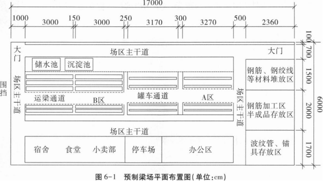 一建市政公用工程实务,模拟试卷,2025一建《市政实务》高分预测卷1 一建市政公用工程实务,模拟试卷,2025一建《市政实务》高分预测卷1