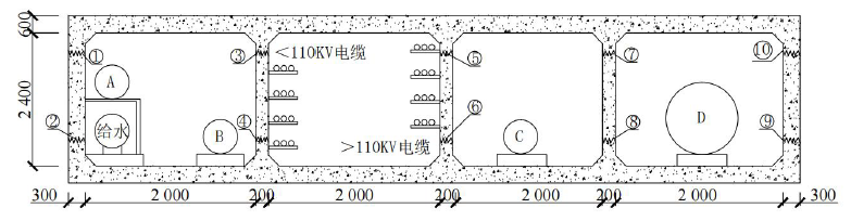 一建市政公用工程实务,模拟试卷,2025一建《市政实务》模拟试卷3
