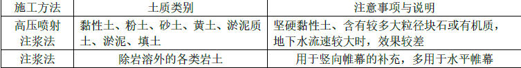 一建市政公用工程实务,模拟试卷,2025一建《市政实务》模拟试卷1