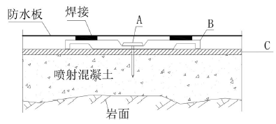 一建市政公用工程实务,模拟试卷,2025一建《市政实务》模拟试卷1