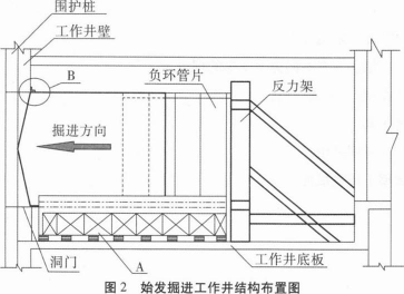 一建市政公用工程实务,模拟试卷,2025一建《市政实务》模拟试卷2