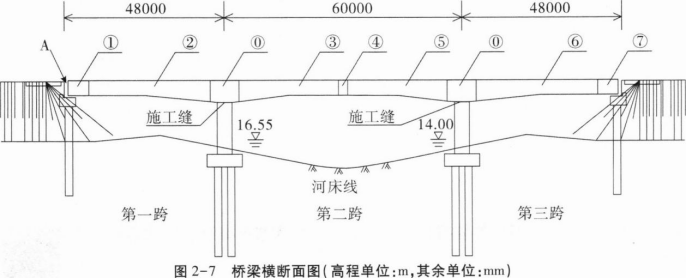 一建市政公用工程实务,模拟试卷,2025一建《市政实务》高分预测卷2 一建市政公用工程实务,模拟试卷,2025一建《市政实务》高分预测卷2