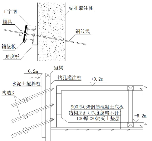 一建市政公用工程实务,模拟试卷,2025一建《市政实务》模拟试卷3