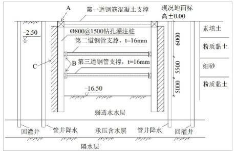 一建市政公用工程实务,模拟试卷,2025一建《市政实务》高分预测卷1