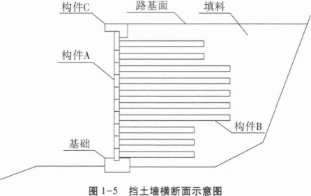 一建市政公用工程实务,模拟试卷,2025一建《市政实务》高分预测卷2