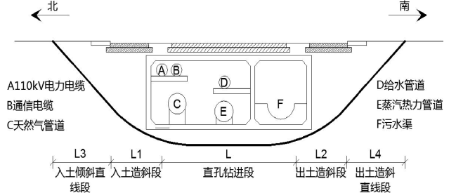 一建市政公用工程实务,模拟试卷,2025一建《市政实务》模拟试卷2