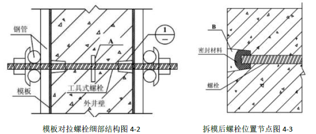 一建市政公用工程实务,模拟试卷,2025一建《市政实务》模拟试卷1 一建市政公用工程实务,模拟试卷,2025一建《市政实务》模拟试卷1