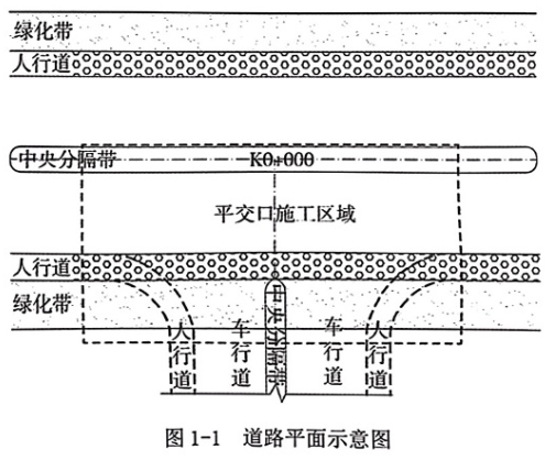 一建市政公用工程实务,模拟试卷,2025一建《市政实务》高分预测卷1