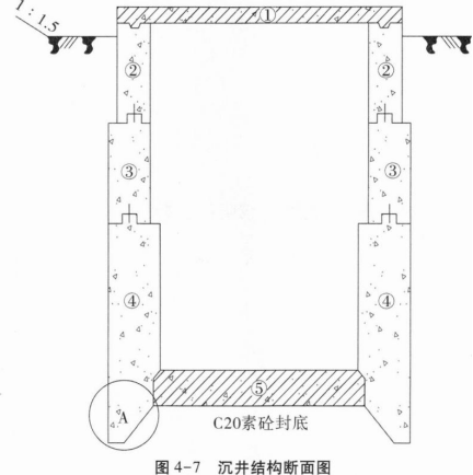 一建市政公用工程实务,模拟试卷,2025一建《市政实务》模拟试卷2