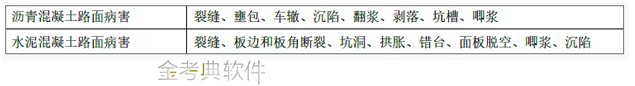一建市政公用工程实务,模拟试卷,2025一建《市政实务》模拟试卷3