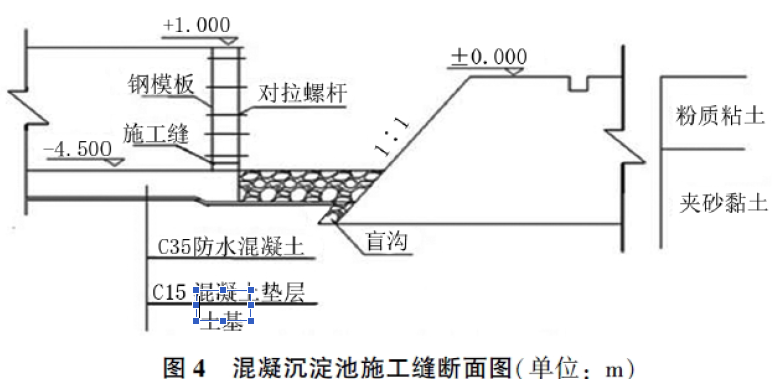 一建市政公用工程实务,模拟试卷,2025一建《市政实务》点睛通关卷2 一建市政公用工程实务,模拟试卷,2025一建《市政实务》点睛通关卷2