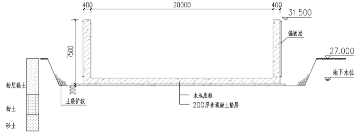 一建市政公用工程实务,模拟试卷,2025一建《市政实务》点睛通关卷2