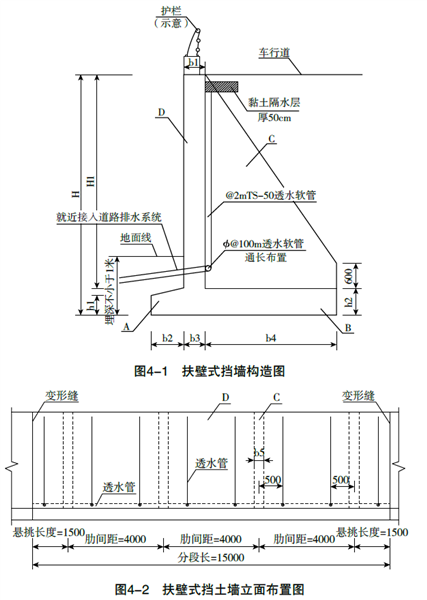 一建市政公用工程实务,模拟试卷,2025一建《市政实务》点睛通关卷1
