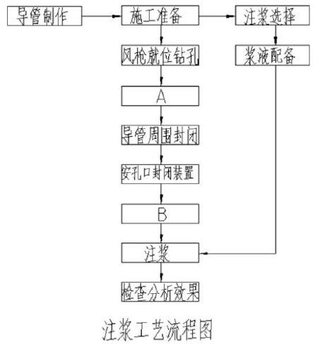 一建市政公用工程实务,模拟试卷,2025一建《市政实务》点睛通关卷4