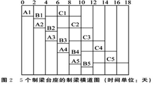 一建市政公用工程实务,模拟试卷,2025一建《市政实务》点睛通关卷4