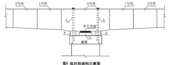 一建市政公用工程实务,模拟试卷,2025一建《市政实务》点睛通关卷4