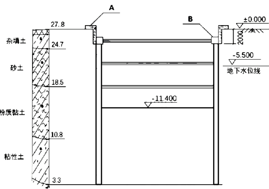一建市政公用工程实务,模拟试卷,2025一建《市政实务》点睛通关卷4